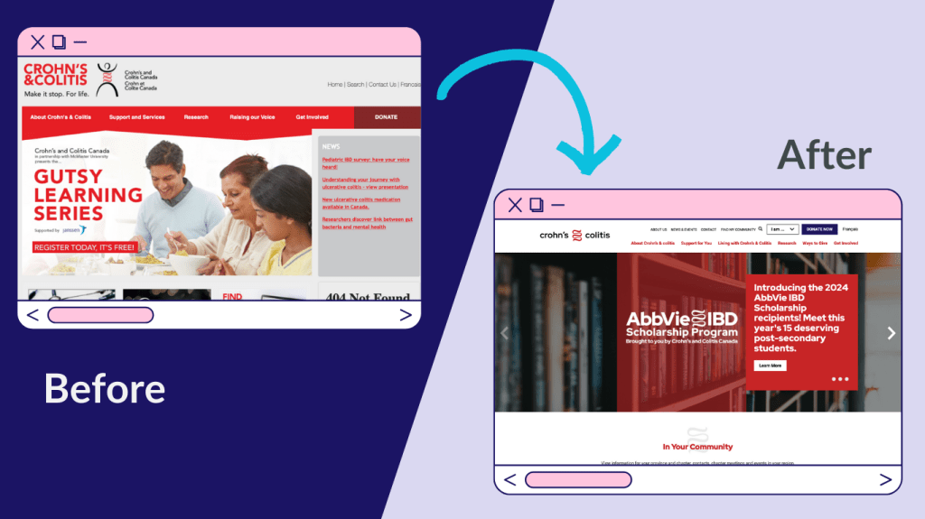 before and after of Crohn's and Colitis Canada's Website